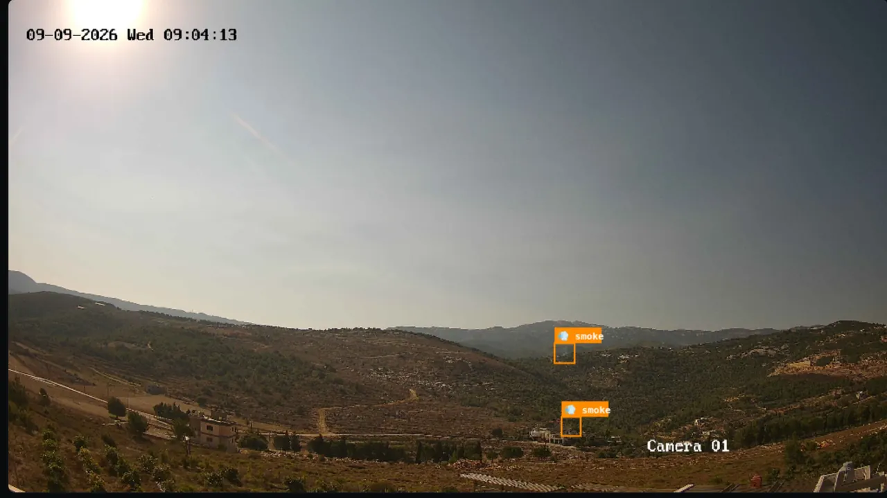 ForestGuard AI marks two small smoke plumes in a valley
