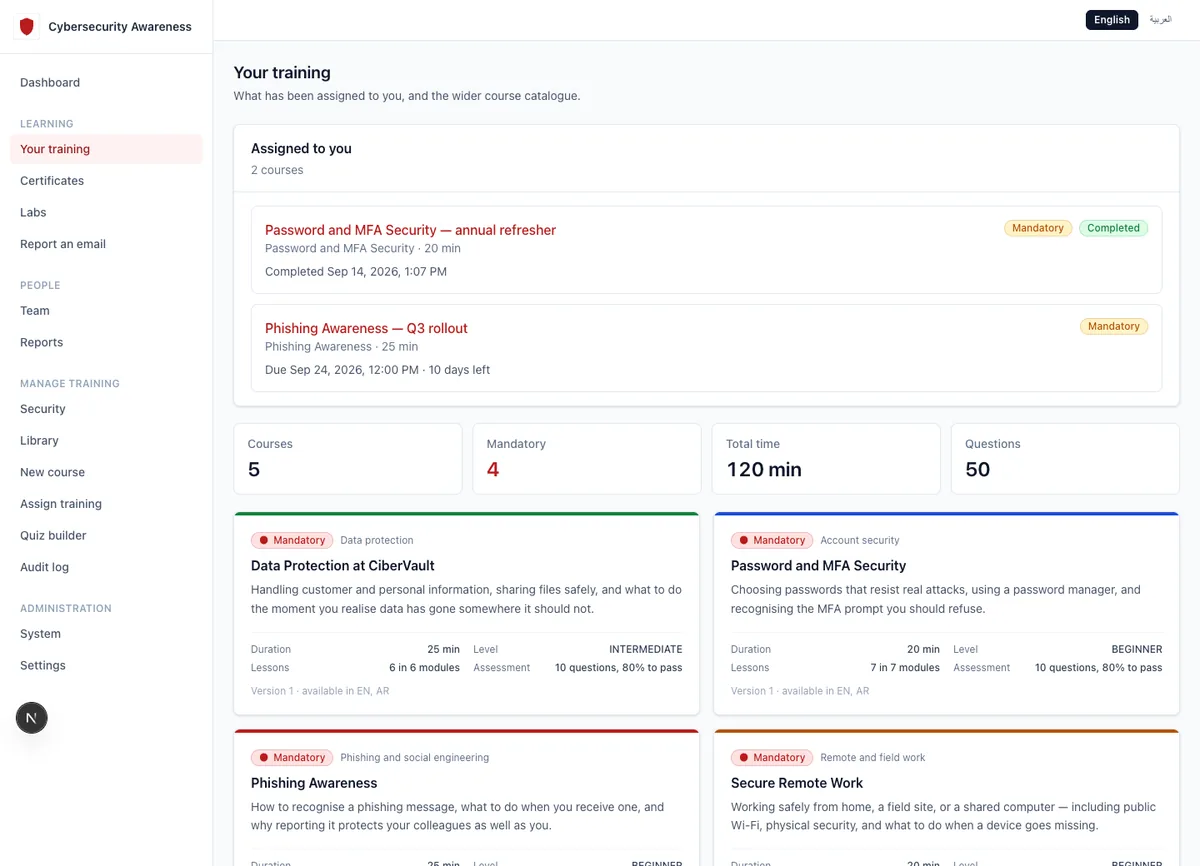 CiberVault platform: an employee's assigned training with mandatory courses, durations and quiz thresholds
